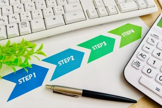 意匠登録における出願から審査を経て登録に至るまでの流れ