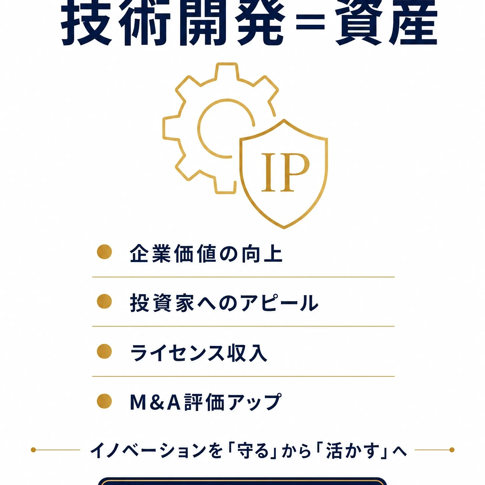 💰 技術開発=資産です