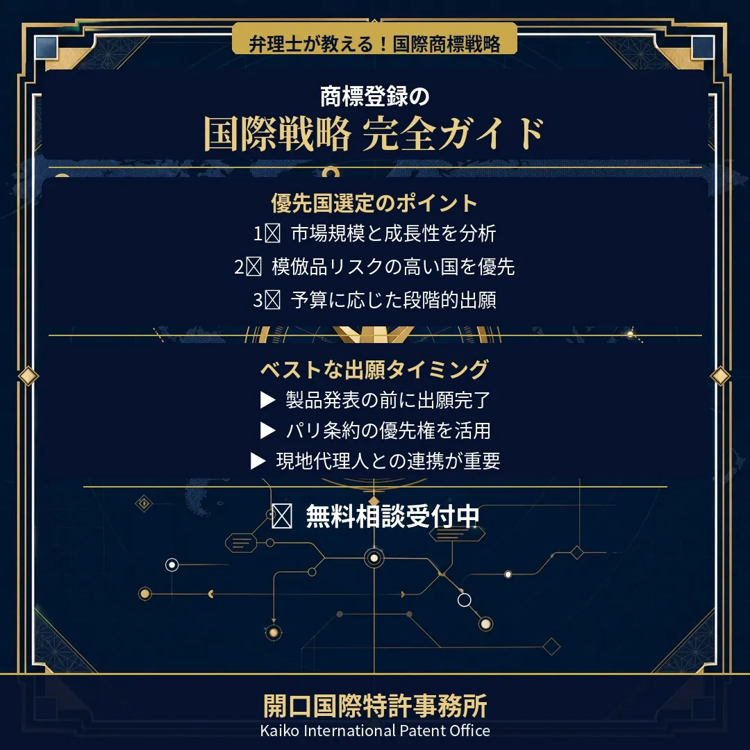 💼 弁理士が教える!商標登録の国際戦略